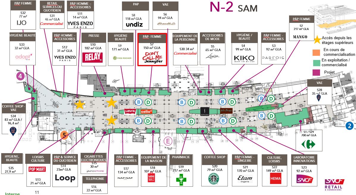 Paris Gare du Nord - Equipement de la personne, Beauté et santé, Equipement de la maison, Culture, Loisirs